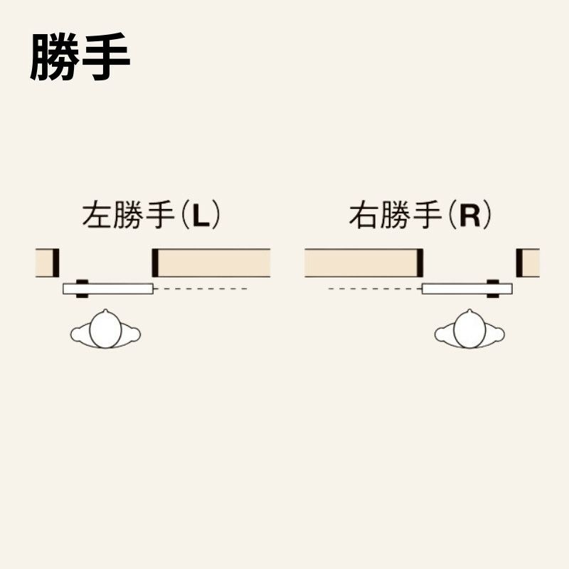 室内引戸 片引き戸 標準タイプ アウトセット方式 ラシッサS 室内引戸 片引き戸 標準タイプ アウトセット方式 ラシッサS