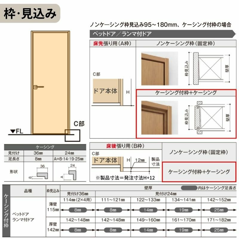 ランマ付 室内ドア ラシッサS LYA ケーシング付枠 0724 W780×H2400mm 錠付き/錠なし リクシル LIXIL ランマ ドア 屋内 セミオーダー 建具 ドア 木製 おしゃれ 室内ドア 交換 リフォーム DIY 【リフォームおたすけDIY】 8枚目