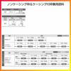 ランマ付 室内ドア ラシッサS LGF ケーシング付枠 0724 W780×H2400mm ガラス入りドア 錠付き/錠なし リクシル LIXIL ランマ ドア 屋内 セミオーダー 建具 ドア 木製 おしゃれ 室内ドア 交換 リフォーム DIY 【リフォームおたすけDIY】 4枚目