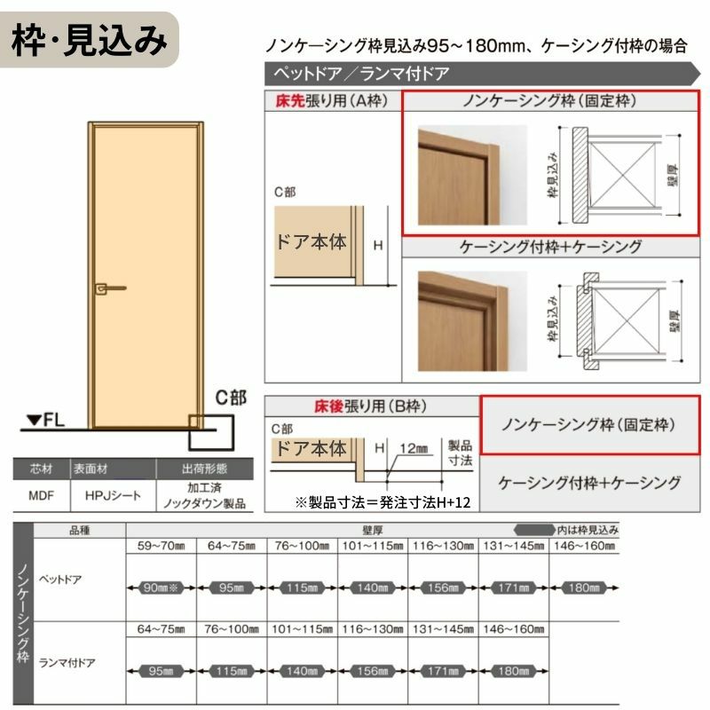 ランマ付 室内ドア ラシッサS LGN ノンケーシング枠 0724 W780×H2400mm ガラス入りドア 錠付き/錠なし リクシル LIXIL ランマ ドア 屋内 セミオーダー 建具 ドア 木製 おしゃれ 室内ドア 交換 リフォーム DIY 【リフォームおたすけDIY】 8枚目