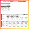 ランマ付 室内ドア ラシッサS LGD ノンケーシング枠 0724 W780×H2400mm ガラス入りドア 錠付き/錠なし リクシル LIXIL ランマ ドア 屋内 セミオーダー 建具 ドア 木製 おしゃれ 室内ドア 交換 リフォーム DIY 【リフォームおたすけDIY】 4枚目