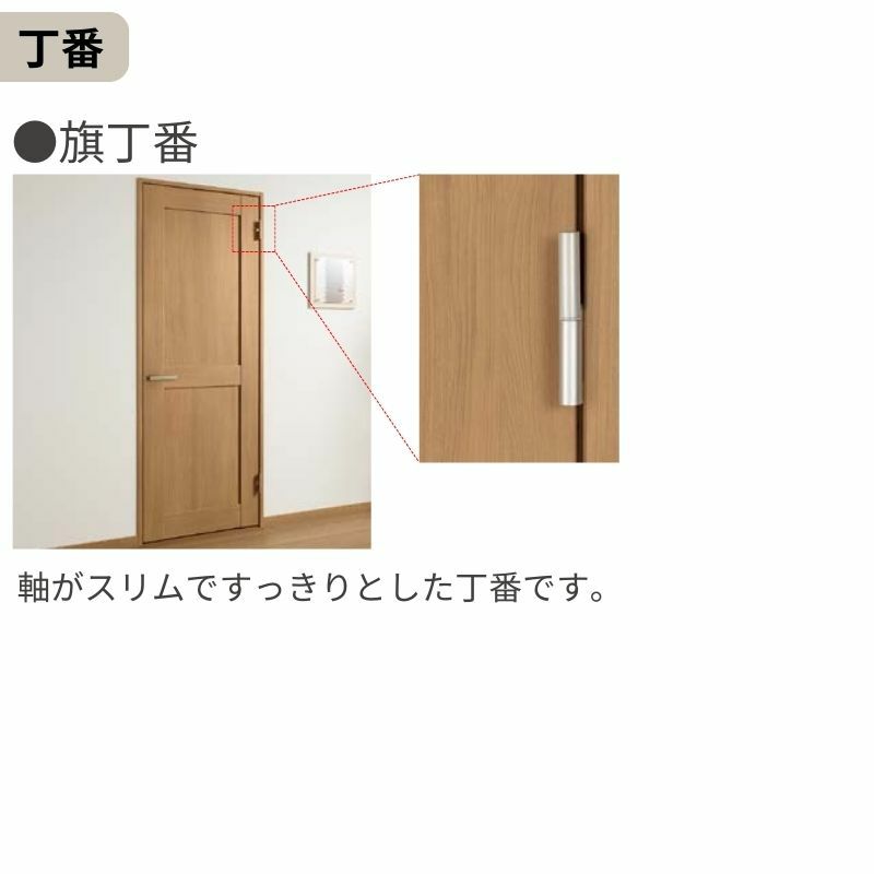 ランマ付 室内ドア ラシッサS LAG ノンケーシング枠 0724 W780×H2400mm パネルドア 錠付き/錠なし リクシル LIXIL ランマ ドア 屋内 セミオーダー 建具 ドア 木製 おしゃれ 室内ドア 交換 リフォーム DIY 【リフォームおたすけDIY】 4枚目