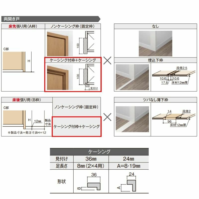 クローゼットドア ラシッサS 両開き戸 LAB ケーシング枠 1223 リクシル トステム 開き戸 収納 押し入れ 棚 扉 LIXIL/TOSTEM リビング建材 室内建具 扉 戸 DIY 9枚目