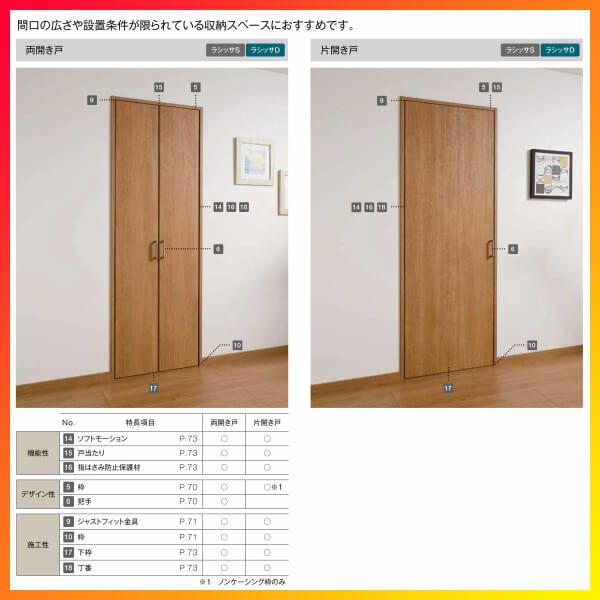 【すずめさま専用ページ】 限定特典付き】朱羅 忍者 枢｜コトブキヤオンラインショップ