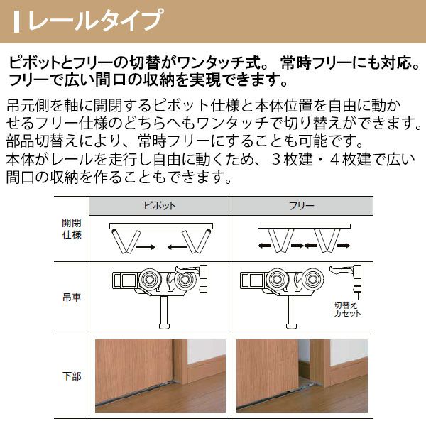 クローゼットドア 6枚 折れ戸 ラシッサS レールタイプ LAC 把手 クローゼットドア 6枚 折れ戸 ラシッサS レールタイプ LAC 把手