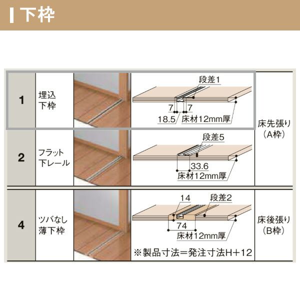 クローゼットドア 4枚 折れ戸 ラシッサS レールタイプ LAA 把手付 ノンケーシング枠 1220/13M20/1620/1720/18M20  ミラー付/なし 収納 押し入れ 折戸 LIXIL/TOSTEM リビング建材 室内建具 扉 戸 DIY | リフォームおたすけDIY