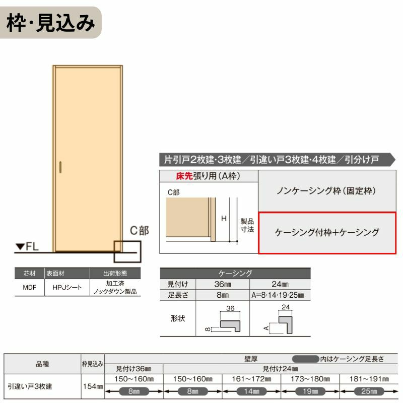 可動間仕切り 引き違い戸 3枚建 引戸上吊方式 ラシッサS ガラスタイプ LGN ケーシング付枠 2420/2423 リクシル トステム 室内引き戸 上吊り 引違い戸 LIXIL/TOSTEM リビング建材 室内建具 居室ドア 戸 扉 リフォーム DIY 7枚目
