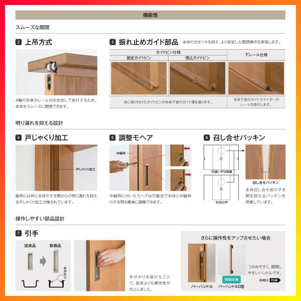 可動間仕切り 引き違い戸 3枚建 引戸上吊方式 ラシッサS パネル