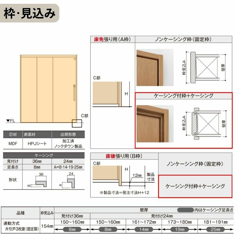室内引戸 片引き戸 3枚建(固定扉) 連動方式 ラシッサ S パネルタイプ LAB ケーシング付枠 1620 W1644×H2023mm リクシル トステム 機能付き 引戸 ドア LIXIL/TOSTEM リビング建材 室内建具 戸 扉 ドア リフォーム DIY 8枚目