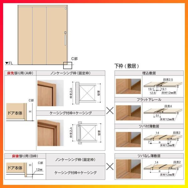 室内引戸 片引き戸 3枚建(固定扉) 連動方式 ラシッサ S パネル 室内引戸 片引き戸 3枚建(固定扉) 連動方式 ラシッサ S パネル