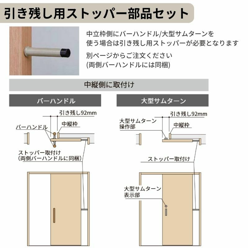 室内引戸 片引き戸 2枚建 連動方式 ラシッサ S パネルタイプ LAB ノン