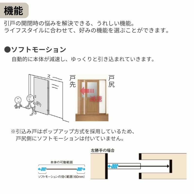 室内引戸 引き込み戸 トイレタイプ 上吊方式 ラシッサS パネルタイプ LAC ノンケーシング枠 1420/1620/1820 リクシル トステム 上吊り引込戸 トイレドア LIXIL/TOSTEM リビング建材 室内建具 戸 扉 ドア リフォーム DIY 3枚目
