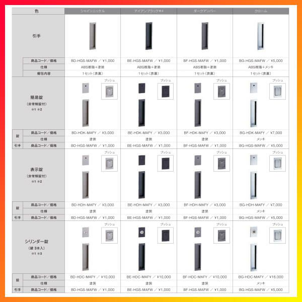 採風 室内引戸 片引き戸 標準タイプ 上吊方式 ラシッサS 通風 採風 室内引戸 片引き戸 標準タイプ 上吊方式 ラシッサS 通風