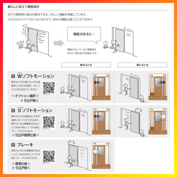 室内引戸 片引き戸 標準タイプ 上吊方式 ラシッサS パネルタイプ 室内引戸 片引き戸 標準タイプ 上吊方式 ラシッサS パネルタイプ