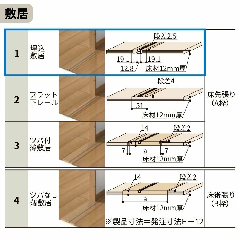 室内引戸 引分け戸 Vレール方式 ラシッサS パネルタイプ LAA ケーシング付枠 3220 W3253×H2023mm リクシル トステム 引き分け戸 室内 ドア 引き戸 LIXIL/TOSTEM リビング建材 室内建具 戸 扉 ドア リフォーム DIY 7枚目