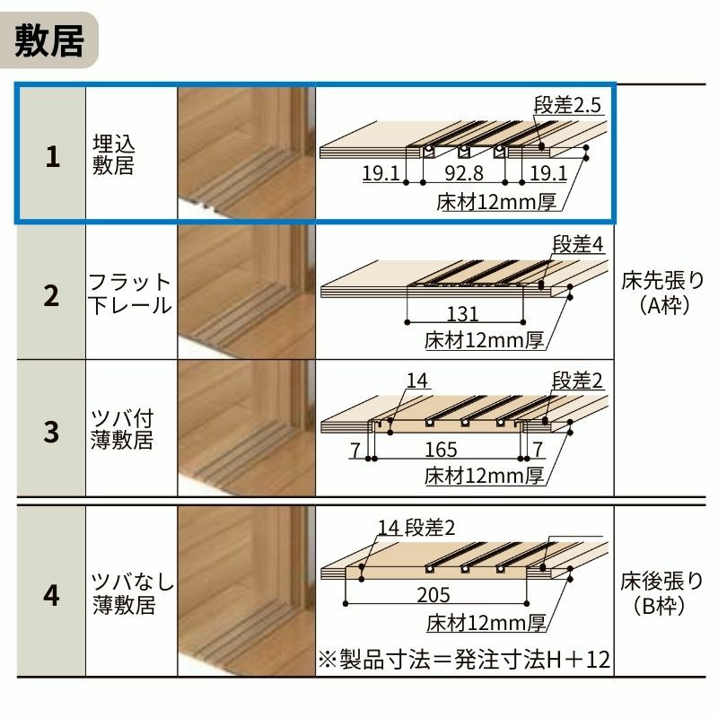 室内引戸 片引き戸 3枚建 Vレール方式 ラシッサS パネルタイプ LAH ケーシング付枠 3220 W3220×H2023mm リクシル トステム 片引戸 ドア リフォーム LIXIL/TOSTEM リビング建材 室内建具 戸 扉 ドア リフォーム DIY 8枚目