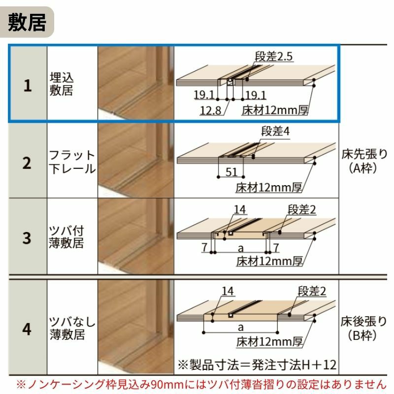 片引き戸 トイレタイプ Vレール方式 ラシッサS 洗面タイプ LYA ノンケーシング枠 1220/1320/1420/1620/1820 リクシル トステム 室内片引戸 トイレドア LIXIL/TOSTEM リビング建材 室内建具 戸 扉 ドア リフォーム DIY 7枚目