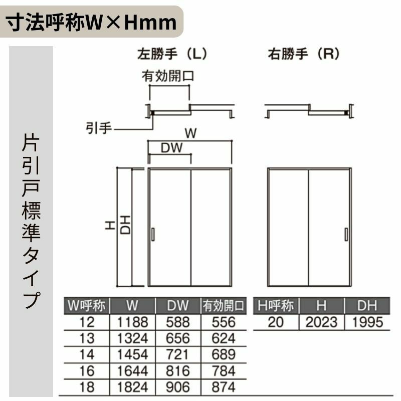 採風 室内引戸 片引き戸 標準タイプ Vレール方式 ラシッサS 通風タイプ LTA ケーシング付枠 1220/1320/1420/1620/1820 リクシル トステム 片引戸 ドア LIXIL/TOSTEM リビング建材 室内建具 戸 扉 ドア リフォーム DIY 5枚目