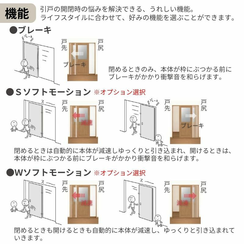 室内引戸 片引き戸 標準タイプ Vレール方式 ラシッサS ガラスタイプ LGA ケーシング付枠 1220/1320/1420/1620/1820 リクシル トステム 片引戸 ドア LIXIL/TOSTEM リビング建材 室内建具 戸 扉 ドア リフォーム DIY 2枚目