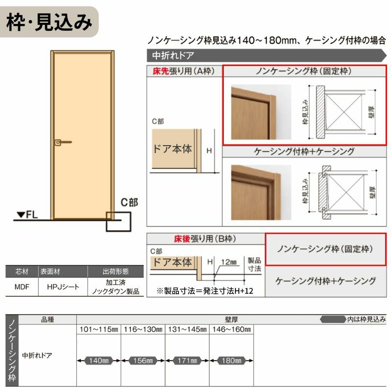 中折ドア ラシッサS トイレドア LYC ノンケーシング枠 05520/0720 錠付き/錠なし リクシル LIXIL 中折れ戸 屋内 セミオーダー 建具 ドア 木製 おしゃれ 室内ドア 交換 リフォーム DIY 【リフォームおたすけDIY】 6枚目