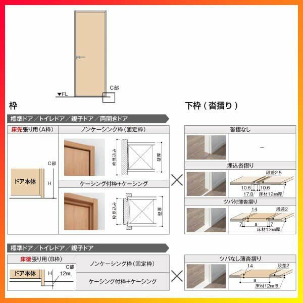 室内ドア 親子ドア ラシッサS LGH ノンケーシング枠 1220 W1188×H2023mm ガラス入りドア 錠付き/錠なし リクシル LIXIL  屋内 セミオーダー 建具 ドア 木製 おしゃれ 室内ドア 交換 リフォーム DIY 【リフォームおたすけDIY】 | リフォームおたすけDIY