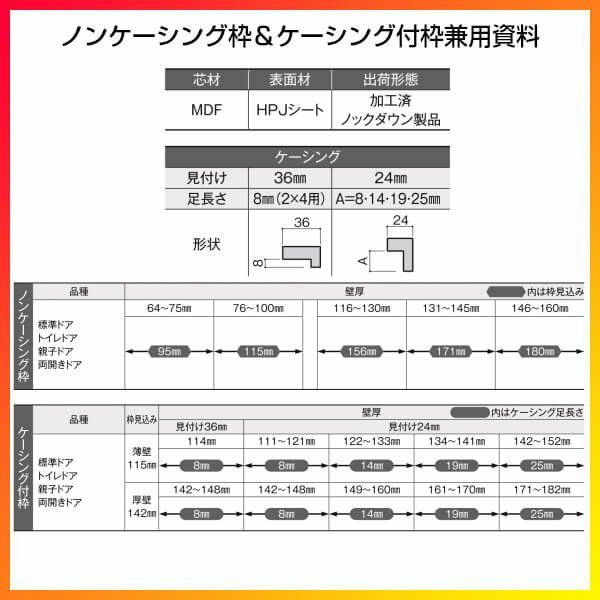 トイレドア ラシッサS LAG ノンケーシング枠 05520/0620/06520 トイレドア ラシッサS LAG ノンケーシング枠 05520/0620/06520