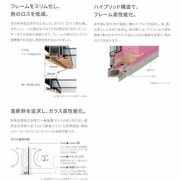 勝手口ドア 全面ガラス 07422 サーモスL W780×H2230mm LIXIL 勝手口ドア 全面ガラス 07422 サーモスL W780×H2230mm LIXIL