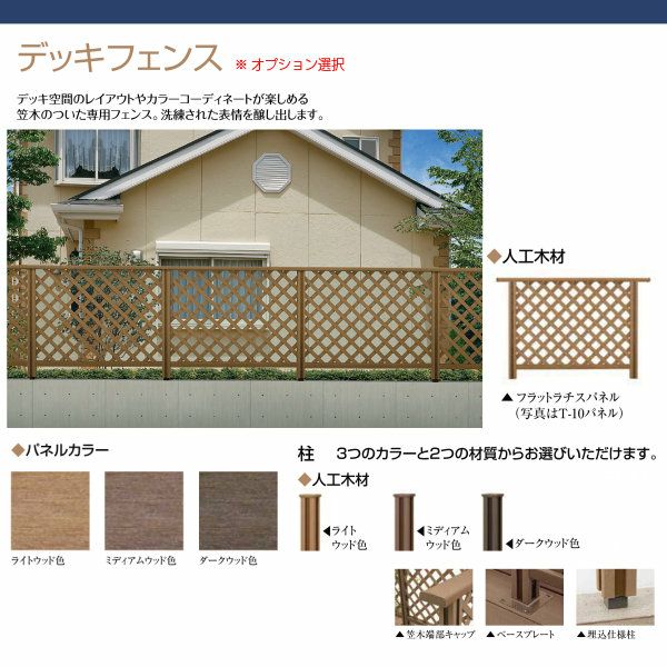 ウッドデッキ リクシル レストステージ 4.0間 6尺 W間口7196×D出幅1803.5mm 標準束柱 床板キャップ アルミ形材基礎 LIXIL 人工木材 縁台 おしゃれ DIY 4枚目