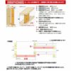 かんたん建具 室内 片引き戸 ふすま襖等取替用引戸 和室出入口 建付け調整部品付 框タイプ アクリル板付 巾～915×高さ～1820mm オーダーサイズ フラッシュ戸 7枚目