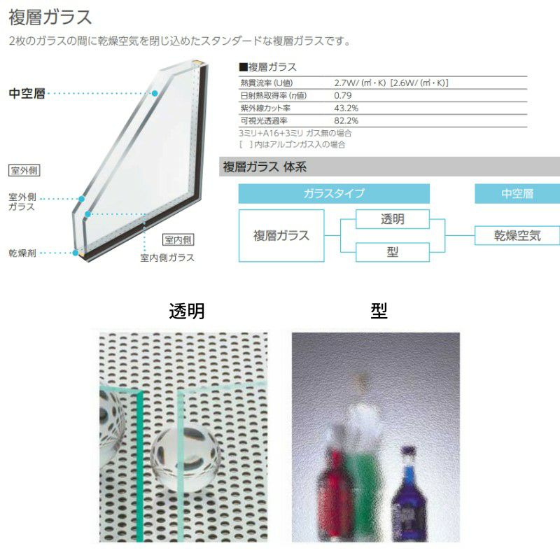 FIX窓 03615 フレミングJ W405×H1570mm 複層ガラス YKKap アルミサッシ YKK 交換 リフォーム DIY |  リフォームおたすけDIY