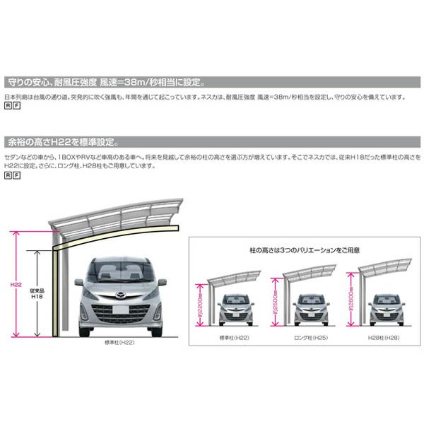 カーポート 2台駐車場 リクシル ネスカR 2台用 基本 54-50型 W5442×L4980 熱線吸収ポリカーボネート屋根材 車庫 ガレージ 本体  旧ネスカRワイドリフォームおたすけDIY 公式