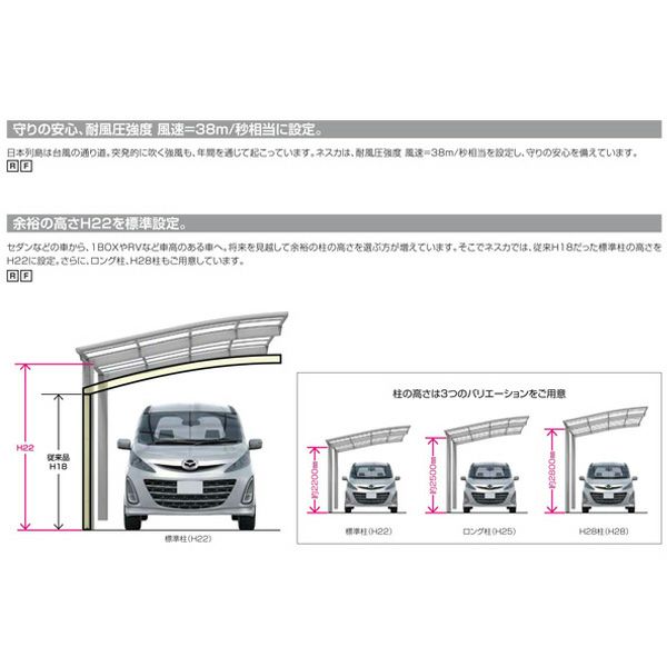 カーポート 1台+二輪車用 リクシル ネスカR 1台用 延長 25-50型･14型 W2551×L6392 熱線吸収ポリカーボネート屋根材 車庫 ガレージ 本体 旧ネスカRレギュラーリフォームおたすけDIY 公式 3枚目