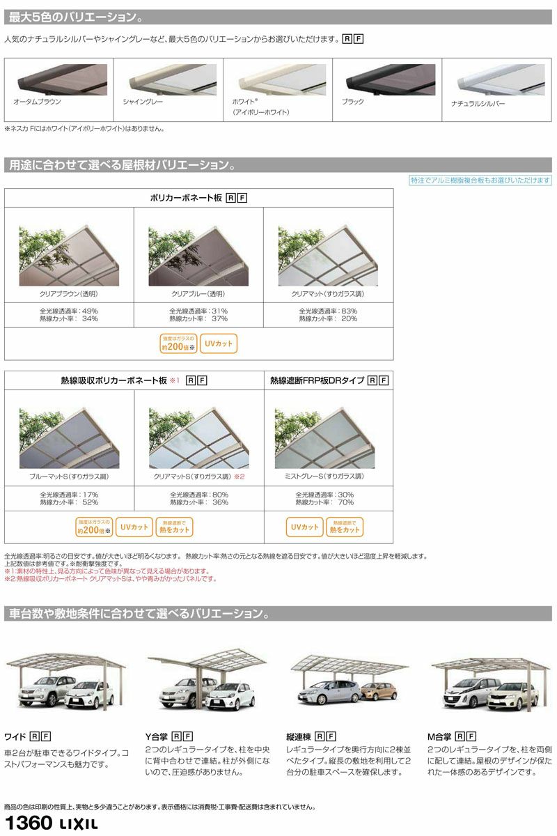 カーポート 2台駐車場 リクシル ネスカF 2台用 基本 54-50型 W5417×L5002 熱線遮断FRP板DRタイプ 屋根材 車庫 ガレージ 本体 旧ネスカFワイドリフォームおたすけDIY 公式 3枚目