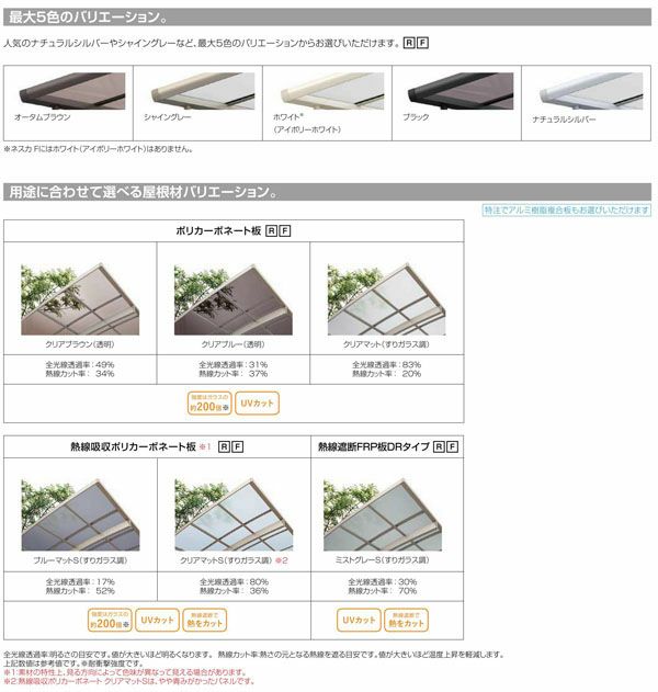 カーポート 3台駐車場 リクシル ネスカF 1台用 M+Y合掌 27･27･27-50型 W8121×L5028 熱線吸収ポリカーボネート屋根材 車庫 ガレージ 本体 旧ネスカFレギュラーリフォームおたすけDIY 公式 2枚目