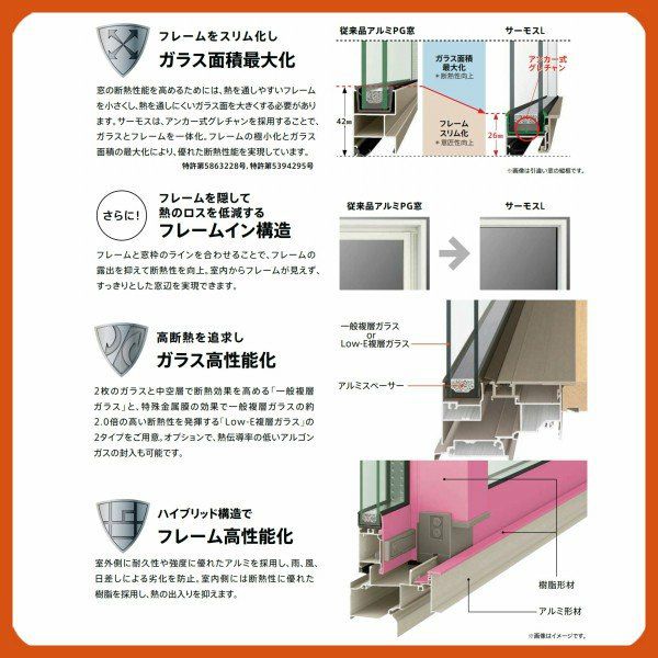 出窓 居室用 LB型 KKセット 18613 サーモスL W1900×H1370mm 一般複層ガラス LIXIL リクシル アルミサッシ 樹脂サッシ  断熱 樹脂アルミ複合窓 リフォーム DIY DIY | リフォームおたすけDIY