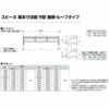 テラス屋根 柱なしタイプ スピーネ リクシル 2.0間 間口3640×出幅885mm ルーフタイプ 屋根R型 耐積雪対応強度50cm リフォーム DIY 8枚目