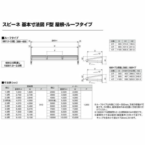 テラス屋根 柱なしタイプ スピーネ リクシル 2.0間 間口3640×出幅885mm ルーフタイプ 屋根F型 耐積雪対応強度20cm リフォーム DIY 8枚目