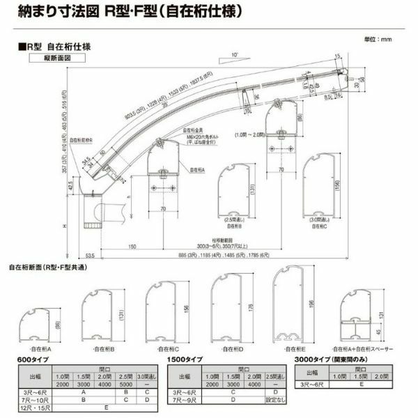 テラス屋根 スピーネ リクシル 2.5間通し 間口4550×出幅1785mm 造り付け屋根タイプ 屋根R型 耐積雪対応強度50cm 自在桁 リフォーム DIY 9枚目