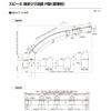 テラス屋根 スピーネ リクシル 2.5間通し 間口4550×出幅1785mm 造り付け屋根タイプ 屋根R型 耐積雪対応強度20cm 標準柱 リフォーム DIY 9枚目