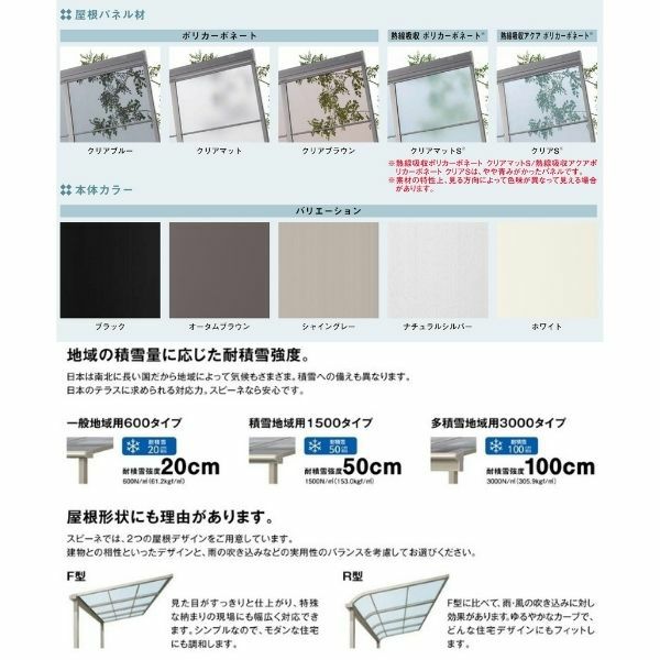 テラス屋根 スピーネ リクシル 間口3000×出幅885mm 造り付け屋根タイプ 屋根R型 耐積雪対応強度20cm 標準柱 リフォーム DIY 3枚目