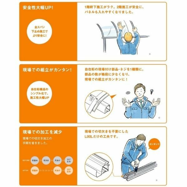 テラス屋根 スピーネ リクシル 間口3000×出幅885mm 造り付け屋根タイプ 屋根R型 耐積雪対応強度20cm 標準柱 リフォーム DIY 4枚目