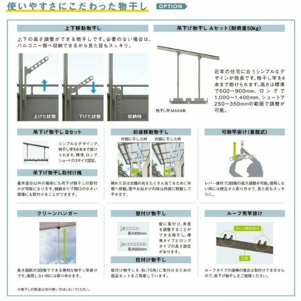 テラス屋根 スピーネ リクシル 間口3000×出幅885mm 造り付け屋根タイプ 屋根R型 耐積雪対応強度20cm 標準柱 リフォーム DIY 6枚目