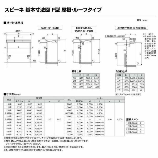 テラス屋根 スピーネ リクシル 2.0間 間口3640×出幅885mm 造り付け屋根タイプ 屋根F型 耐積雪対応強度50cm 自在桁 リフォーム DIY 7枚目