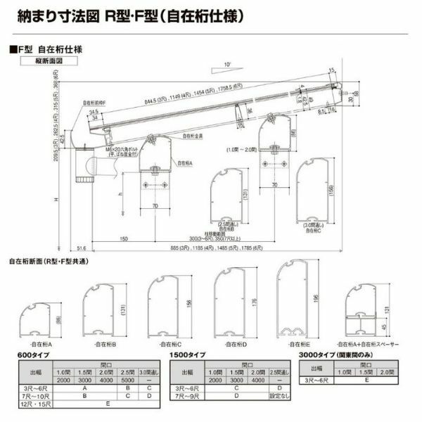 テラス屋根 スピーネ リクシル 1.0間 間口1820×出幅2085mm 造り付け屋根タイプ 屋根F型 耐積雪対応強度20cm 自在桁 リフォーム DIY 9枚目