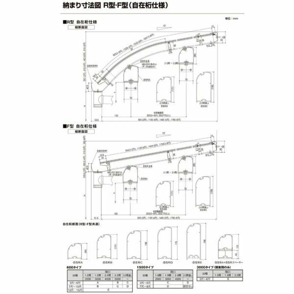 テラス屋根 スピーネ リクシル 3.0間通し 間口5460×出幅1485mm テラスタイプ 屋根R型 耐積雪対応強度20cm 自在桁 リフォーム DIY 10枚目
