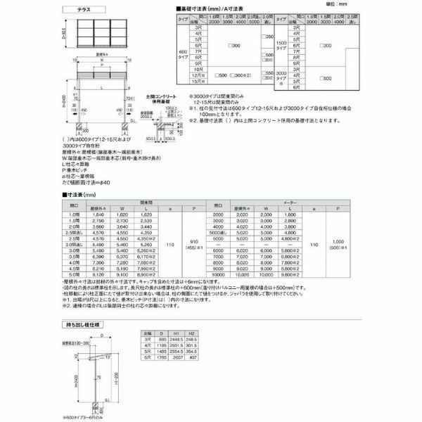 テラス屋根 スピーネ リクシル 1.0間 間口1820×出幅1185mm テラスタイプ 屋根F型 耐積雪対応強度100cm 自在桁 リフォーム DIY 7枚目