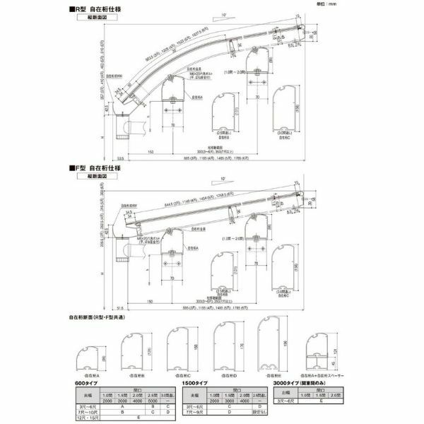 テラス屋根 スピーネ リクシル 1.5間 間口2730×出幅2385mm テラスタイプ 屋根F型 耐積雪対応強度50cm 自在桁 リフォーム DIY  | リフォームおたすけDIY