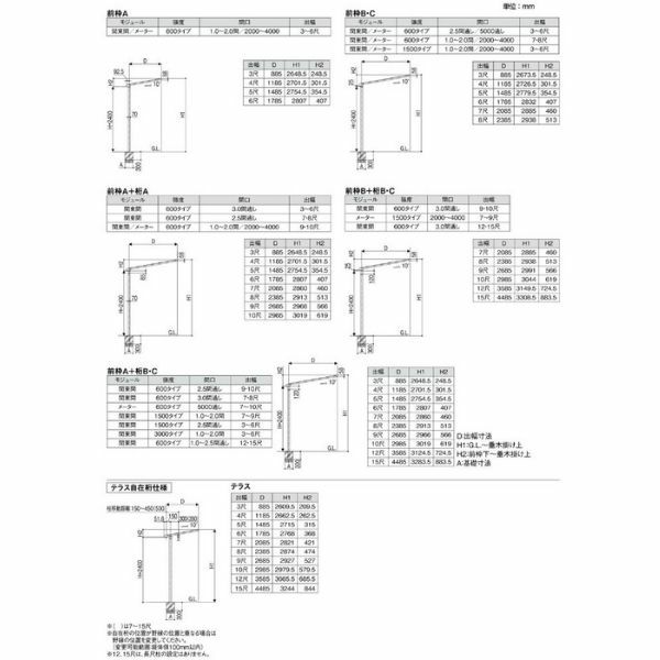 テラス屋根 スピーネ リクシル 間口2000×出幅1785mm テラスタイプ 屋根F型 耐積雪対応強度50cm 標準柱 リフォーム DIY 8枚目