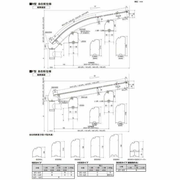 テラス屋根 スピーネ リクシル 間口3000×出幅2085mm テラスタイプ 屋根F型 耐積雪対応強度20cm 自在桁 リフォーム DIY 10枚目