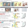 二重窓 内窓 インプラス リクシル テラスドア Low-E複層ガラス W501～900×H450～1000mm LIXIL 室内用 窓サッシ 防音 断熱 2重窓 リフォーム DIY 3枚目